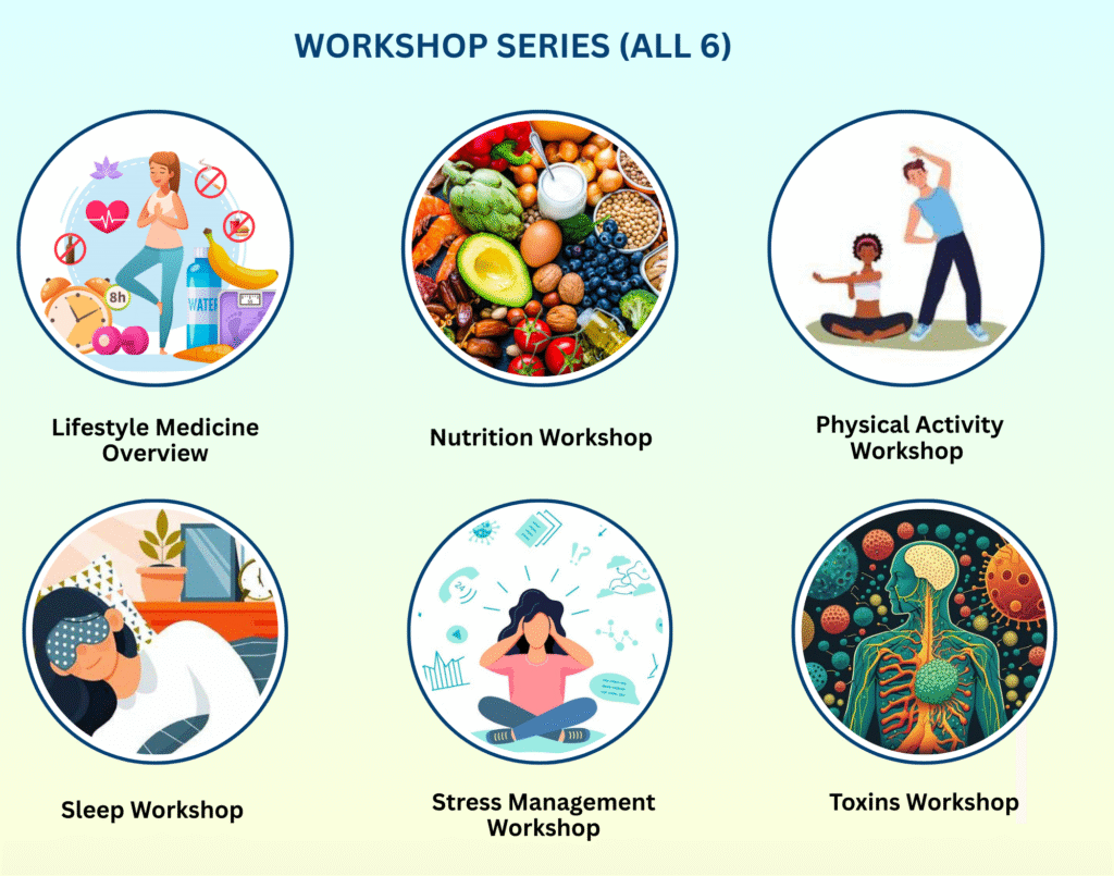 Workshop Series - Dr. Deepali Prabhat