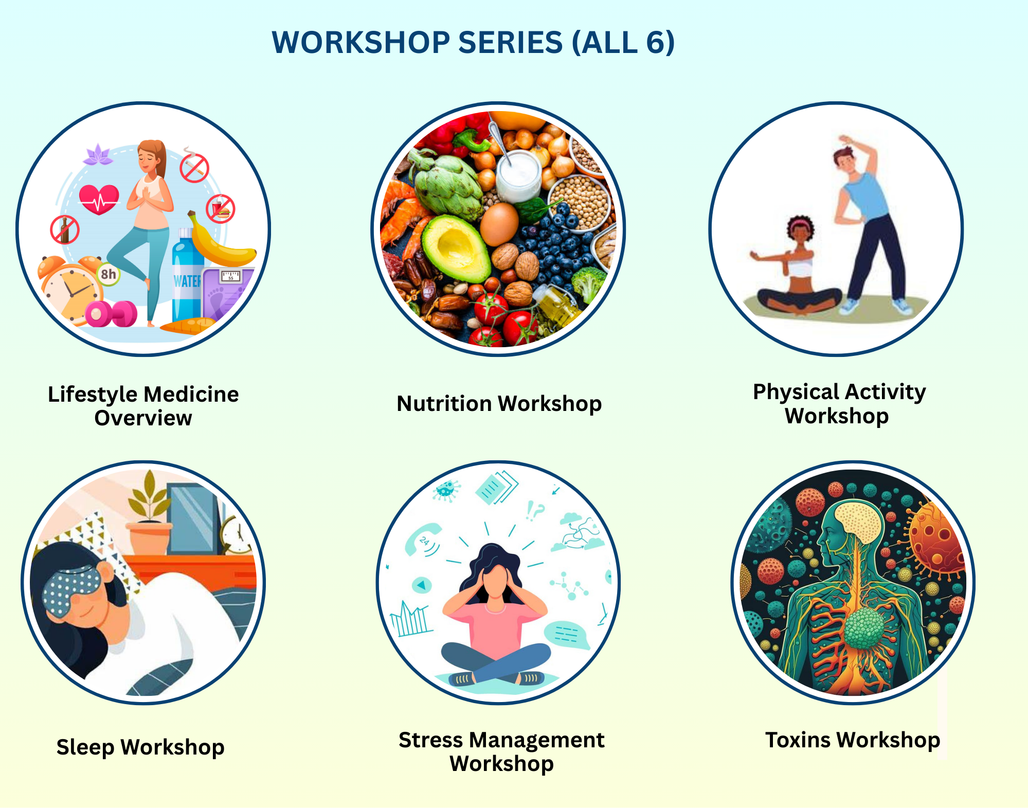 Workshop Series - Dr. Deepali Prabhat