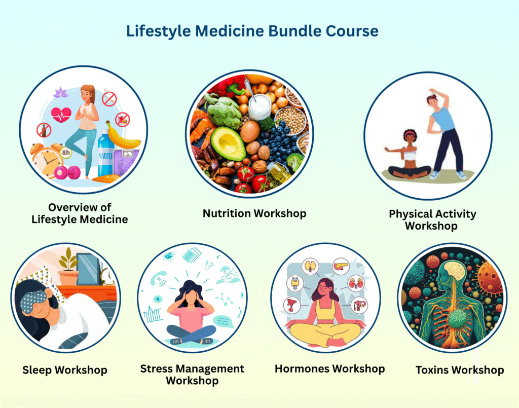 Lifestyle Medicine Bundle Course - Dr Deepali Prabhat
